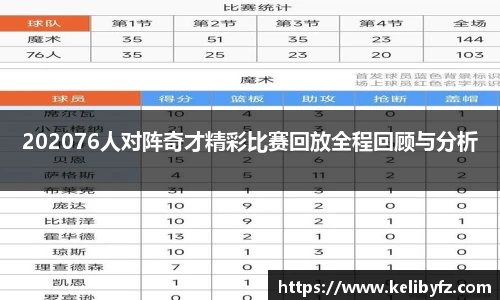 DB电竞手机网页版登录
